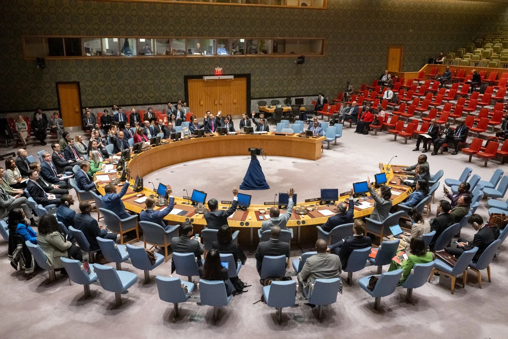 UNSC Veto Reform